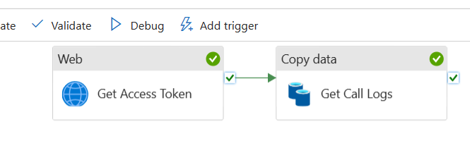 Azure Data Factory - Copy Activity