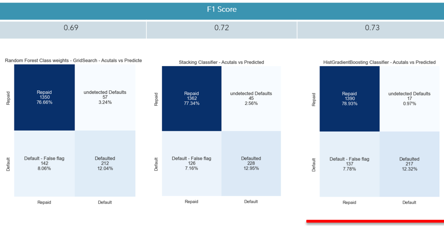 &ldquo;Confusion Matrix&rdquo;